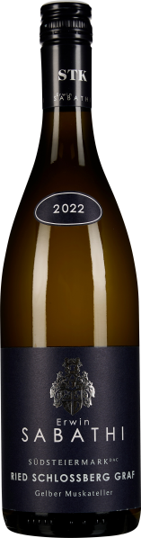 50006770.2022